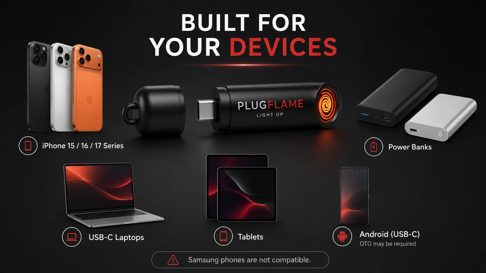 PlugFlame compatible devices: iPhone 15/16/17, power banks, laptops, tablets
